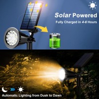 Wwoaa Solar Spot Lights Outdoor Bright Solar Lights Outdoor Waterproof 2In1 18Led Wallground Solar Spotlights For Garden Y