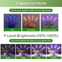 Shyineyou Grows Lights For Indoor Plants Full Spectrum Plant Light For Indoor Plant With 3912H Timer 3 Switch Modes Dimmabl