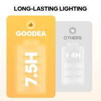 Goodea Motion Sensor Light Indoor Closet Lights With Power Display Rechargeable Under Cabinet Lighting With Charging Station