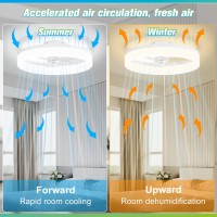 Jofios Low Profile Ceiling Fans With Lights 197In Flush Mount Fandelier Ceiling Fan With 6 Wind Speeds Dimmable White Modern