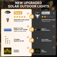 Solar Garden Lights Outdoor Ip65 Waterproof 2Pack Upgraded Led Solar Lights Outdoor 2Color Adjustable Auto Onoff Long Lasting