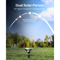 Jackyled Solar Spot Lights Outdoor Dual Solar Panels Outdoor Solar Lights For Yard 2 Pack 3000K6000K Solar Spotlights Outdoor