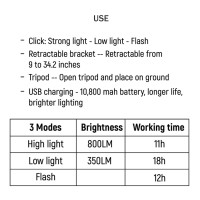 Camping Light Telescopic With 3 Lighting Modes Sos Mode Usb Charging Cable Ip65 Waterproof Collapsible Night Light For Car Rep