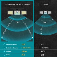 Jjx Solar Outdoor Lights 2800Lm 312 Led Security Lights With Motion Sensor, 3 Heads Security Lights Solar Powered, Ip65 Waterproof, 2200Mah Flood Wall Lights For Yard Garage Entryways (2 Pack)