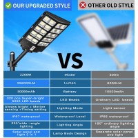 Gefolly 3200W Solar Street Lights Outdoor 320000Lm Commercial Parking Lot Light 6500K Dusk To Dawn Ip67 Solar Security Flood L