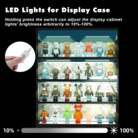 Jusjubr Display Cabinet Lights Dimmable Shelf Lighting With Memory Function 4X12 Inch Display Lights For Shelf Led Lights For