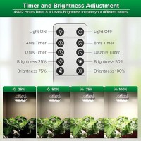 Sansi Dimmable Grow Light Bulb Full Spectrum High Ppfd 40W 600 Watt Equiv With Remote Auto On Off Timing 4 8 12 Hrs Energy