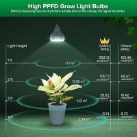 Sansi Dimmable Grow Light Bulb Full Spectrum High Ppfd 40W 600 Watt Equiv With Remote Auto On Off Timing 4 8 12 Hrs Energy