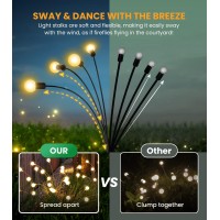 Urago Solar Garden Lights New Upgraded 2 Pack Solar Firefly Lights Sway By Wind Solar Outdoor Lights Waterproof High Flexibi