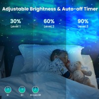 Onekka Astronaut Galaxy Projector Star Projector Galaxy Light Astronaut Starry Nebula Ceiling Led Lamp With Timer And Remote