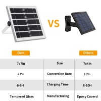 Auzev Solar Lights Indoor Outdoor 3000Lm Solar Powered Shed Light With Switch Remote Timer 3 Cct Ip65 Waterproof Pendant For