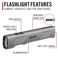 Coast Slayer Red 1000 Lumen Usbc Rechargeable Led Flashlight With Red Mode Spotflood Memory Mode And Pocket Clip