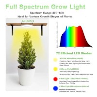 Ceiling Grow Light For Indoor Plants Yadoker 72 Leds Full Spectrum Halo Plant Light 5V Safe Voltage Growing Lamp With 81216H