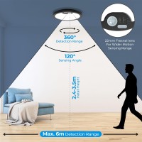 Blnan Rechargeable Battery Operated Motion Sensor Led Ceiling Light 7 Inch 7000Mah 3000K 4000K 6000K Wireless Motion Activated