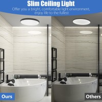 Glvsae 24W Led Ceiling Light 12 Inch Flush Mount Ceiling Light 6500K Super Bright Light Fixture With 3000 Lumens For Bedroom