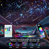 Starlight Headliner Kit Star Lights For Car Twinkle Meteor Shooting Stars Pro Rgbw Multicolor Bluetooth Remote Universal Fitme