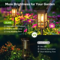 Kooper Solar Pathway Lights Outdoor 4 Pack Modern Solar Garden Lights Outdoor Waterproof Bright Solar Outdoor Landscape Path L