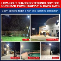 800W Solar Street Lights Outdoor Waterproof 80000Lm Dusk To Dawn Solar With Motion Sensor And Remote Control Led Flood Light