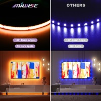 Miwise Rgb Cob Led Strip Light 328Ft10M Color Changing Dimmable Super Bright Strip Light 24V Work With Alexagoogle Assistant