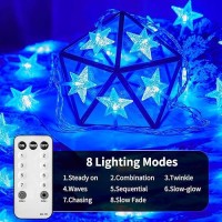 Minetom Blue Star String Lights Plug In 33 Ft 100 Led Star Fairy String Lights With Remote And Timer 8 Modes Waterproof For B