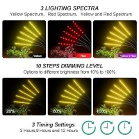 Grow Lights For Indoor Plants Knente 150W Leds Grow Light For Seed Starting With Full Spectrum 3912H Timer 10 Dimmable Leve