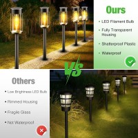 Nipify Led Solar Pathway Lights Outdoor 12 Pack Bright Solar Powered Path Garden Light Waterproof Auto Onoff Solar Yard Light