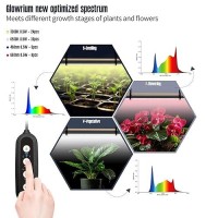 Glowrium Standing Grow Light For Indoor Plants 15In Full Spectrum Vertical Plant Light 3 Light Modes Autotimer 6Level Dimmab