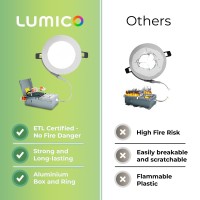 Lumico 12 Pack 4 Inch 6000K Clear White Ultrathin Led Recessed Ceiling Light With Junction Box 9W 750Lm High Brightness Led