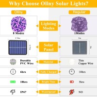 Ollny Purple Solar String Lights 2 Pack Total 80Ft 240Led Waterproof Solar Halloween Lights 8 Modes Fairy Lights For Outside H