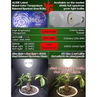 Grow Light Bulbs For Indoor Plants Full Spectrum E26 A19 Grow Led Lamp Bulb 10W With Balanced Spectrum 5000K Red Blue For Seeds