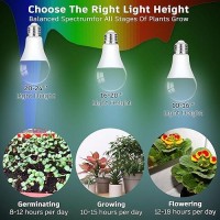 Grow Light Bulbs For Indoor Plants Full Spectrum E26 A19 Grow Led Lamp Bulb 10W With Balanced Spectrum 5000K Red Blue For Seeds