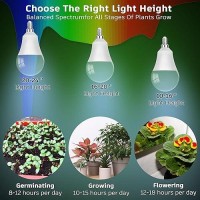 Grow Light Bulbs E12 Candelabra Small Screw Base For Indoor Plants Full Spectrum Grow Led Light Bulb 10W With Balanced Spectrum