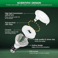 Sansi Dimmable Grow Light Bulb Full Spectrum With Remote Control Auto On Off Timing 4 8 12 Hrs 5W Par20 75 Watt Equiv Grow