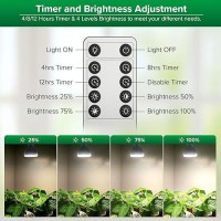 Sansi Dimmable Grow Light Bulb Full Spectrum With Remote Control Auto On Off Timing 4 8 12 Hrs 5W Par20 75 Watt Equiv Grow