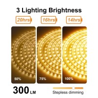 Lifengsoler 328Ft Solar Led Strip Lights Outdoor Warm White 600Leds Solar Usb Powered Dimmable Strip Lights With Remote Ip6