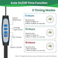 Garpsen Grow Lights For Indoor Plants 80 Leds Full Spectrum Plant Light With Clip 5 Dimming Levels 3 Colors Grow Lamp With T