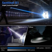 Saoprkler Tactical Flashlight 1200 High Lumen Duty Belt Flashlight For Law Enforcement Premium Police Flashlight With Holster F