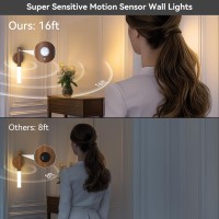 Batteryoperated Motion Sensor Night Light 2200Mah Rechargeable Wall Sconces Magnetic Wall Light Wireless Night Lamp For Bedr