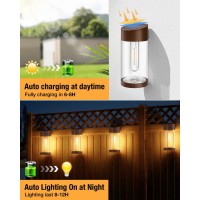 Btfarm 10 Pack Solar Fence Lights Outdoor Waterproof Led Deck Lights Solar Powered With Edison Bulbs Solar Wall Decorative Lig