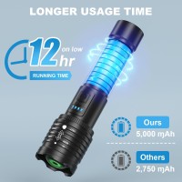 Befamali Rechargeable Led Flashlights High Lumen 990 000 Lumens Super Bright Tactical Flashlight With 3 Modes Ipx7 Waterproof