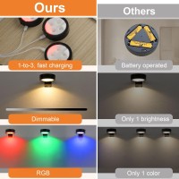 Glighone 6Pcs Rechargeable Battery Picture Light 13 Rgb Color Magnetic Wall Lights For Pictures With Remote Dimmable And Timer