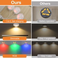 Glighone 6Pcs Rechargeable Battery Picture Light 13 Rgb Color Magnetic Wall Lights For Pictures With Remote Dimmable And Timer