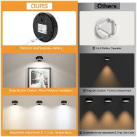 Nulmvic 3 Pack Picture Lights For Wallrechargeable Battery Operated Wall Lights Led Art Light For Painting With Remote Control