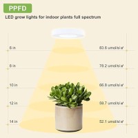 Aopeids 48 Led Grow Lights For Indoor Plants Full Spectrum 5000K Upgraded 3 Lighting Modes Plant Light With Auto Onoff Timer