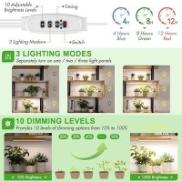 Foxgarden Grow Light For Indoor Plants Full Spectrum Bamboo Plant Light Strip For Indoor Growing 288 Led Grow Lamp With Timer