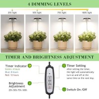 Lordem Plant Grow Light Full Spectrum Led Plant Light For Indoor Plants Desk Grow Lamp With Auto Onoff Timer 4812H 4 Dimma