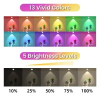 Qqlxst Puck Lights With Remote 13 Color Changeable Aaa Battery Operated Push Night Light Mini Color Changing Under Cabinet Li