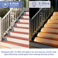 Solar Step Lights For Outside Solar Stair Lights Outdoor Waterproof Ip67 Solar Step Lights For Outside Deck Lights Solar Powered