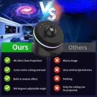 Meteor Galaxy Projector 13 In 1 Planetarium Star Projector Realistic Starry Sky Night Light With Solar System Constellation Moo