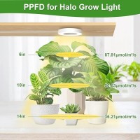 Saviler Ceiling Grow Light For Indoor Plants 354 Small 96 Leds Under Cabinet Plant Light With 4812 Timer 4 Dimmable Brigh